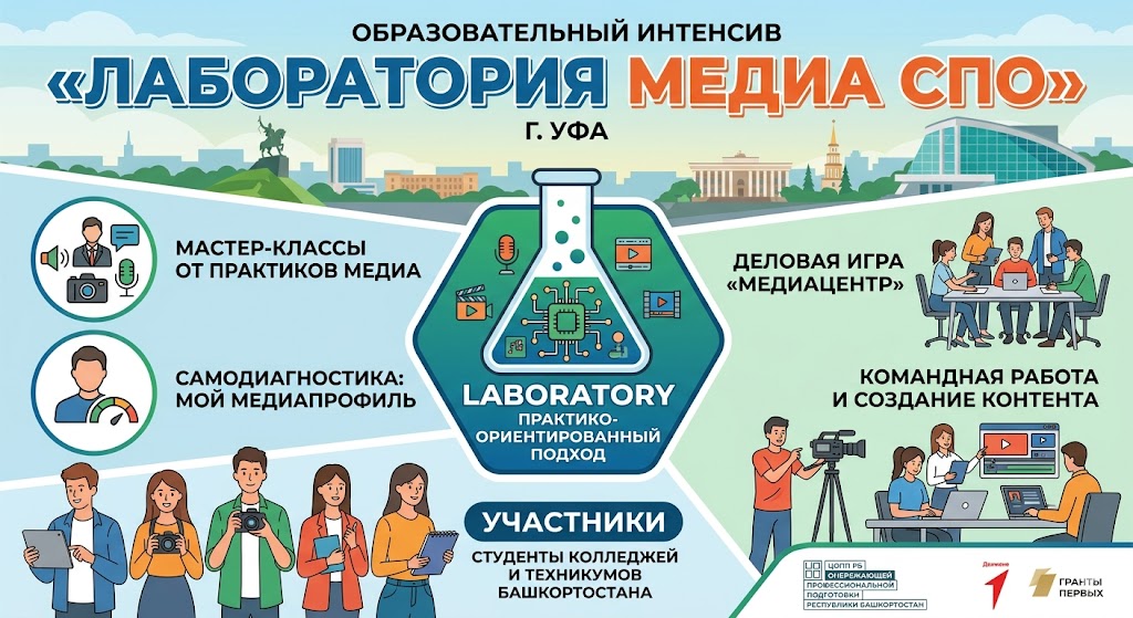 В Уфе состоится образовательный интенсив «Лаборатория медиа СПО»