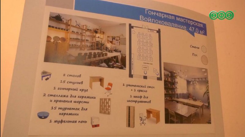 «ПроДобро» становится больше: в Уфе откроется расширенный инклюзивный центр для 128 детей с особыми потребностями