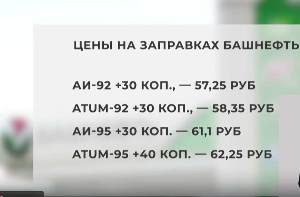 Четыре марки бензина Башнефти выросли в стоимости на 30 и 40 копеек