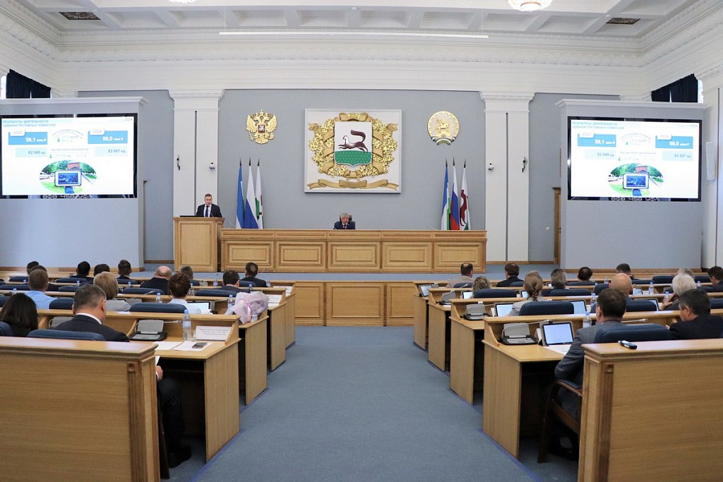 В Уфе принят отчет об исполнении бюджета города за 2024 год