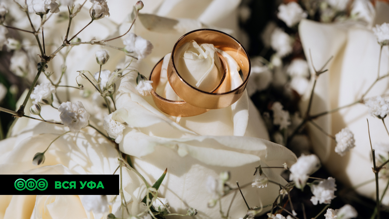 Сколько пар поженились в Башкирии в красивую дату?