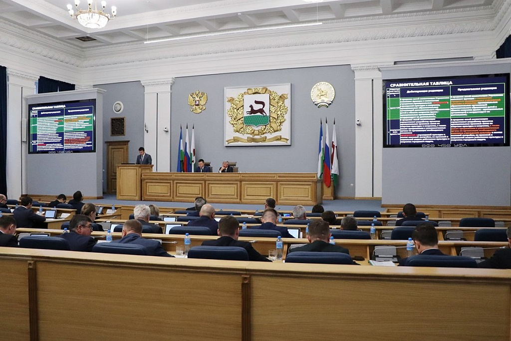 В Уфе прошло заседание Горсовета 